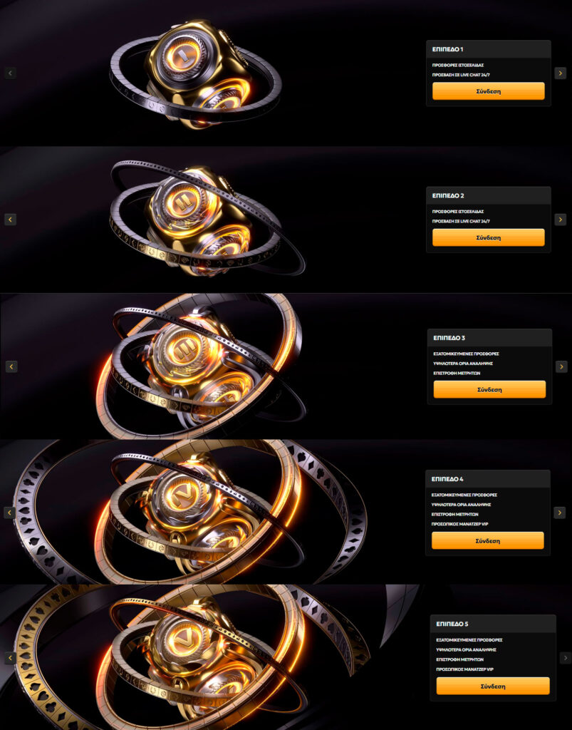 spinsy-casino-vip-leavels-of-loyalty-program